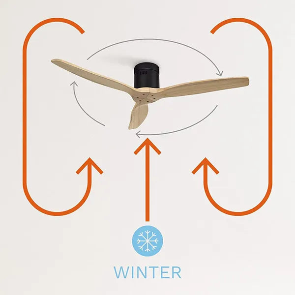 Ventilador Aeris Pino